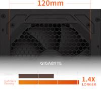 GIGABYTE P850W 80+Gold Full Modüler PSU GP-P850GM Power Supply